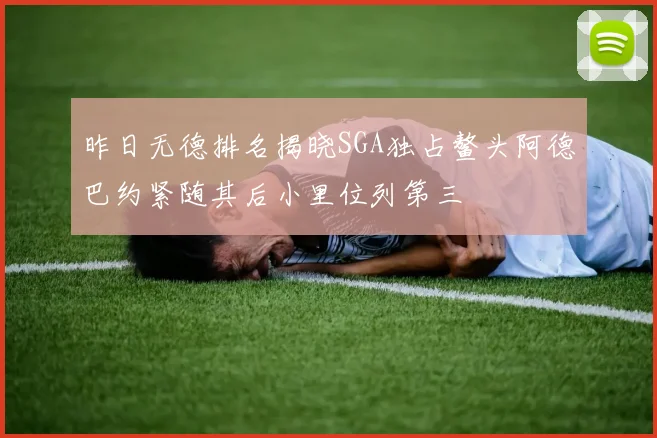 昨日无德排名揭晓SGA独占鳌头阿德巴约紧随其后小里位列第三